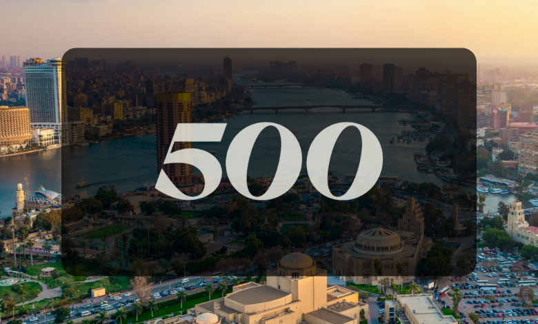 تستضيف القاهرة فعاليات إطلاق برنامج 500 Global Scale Up المخصص لدعم وتمكين الشركات الناشئة في الفترة من 1 أكتوبر حتى 23 نوفمبر من العام الجاري بواقع 7 أسابيع. 