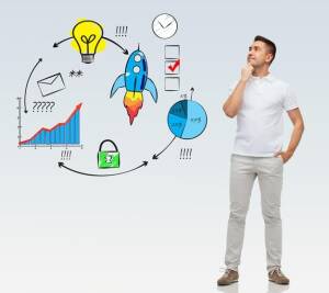 كيف تجد فكرة مشروع ناجح؟