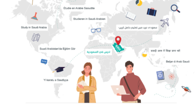 أطلقت وزارة التعليم ووزارة الخارجية خدمة جديدة تهدف إلى تسهيل الإجراءات للطلاب الدوليين الراغبين في الدراسة في المملكة العربية السعودية.