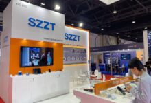 Strategic Participation of SZZT in Seamless Expansion and Collaboration in the Fintech Sector
