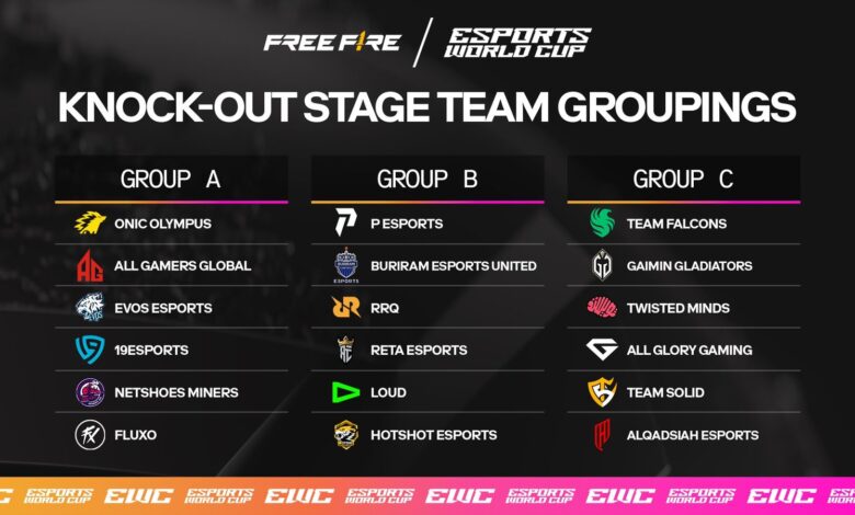 The highly anticipated Esports World Cup: Free Fire is set to take the stage in Riyadh, Saudi Arabia this week! The stakes are high for all eighteen teams as the winner will not only walk away with the biggest slice of the USD1,000,000 prize pool, but also get a ticket to compete in the Free Fire World Series (FFWS) Global Finals 2024 in Brazil later this year.