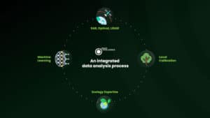 أعلنت شركة Space Intelligence، المتخصصة في رسم خرائط الطبيعة بدقة عالية باستخدام بيانات الأقمار الصناعية، عن إغلاق جولة تمويل من الفئة A بقيادة مستثمرين جدد من شركة AzurX Space Ventures (ASV)، وبمشاركة شركة Intercontinental Exchange, Inc. (NYSE: ICE).