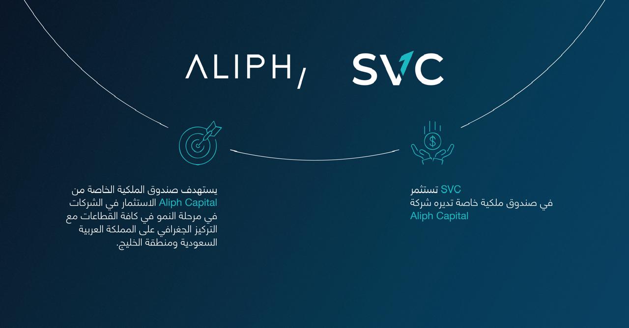 Saudi Venture Capital (SVC) Invests in Aliph Capital's Private Equity Fund