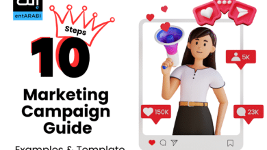 10 Steps Marketing Campaign Guide