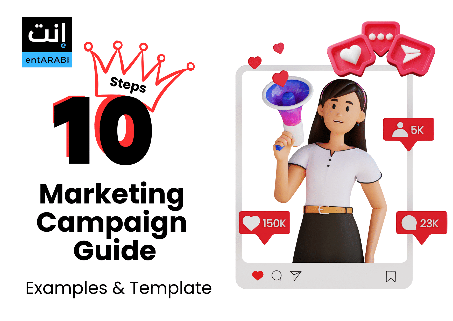 How to Create a Successful Marketing Campaign: 10 Steps + Case Study