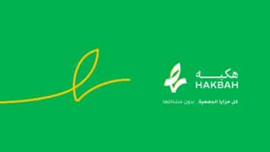 Hakbah Named Among the World's Top Fintech Companies for 2025