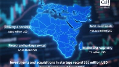 The week spanning 16 to 23 August 2025 witnessed a remarkable wave of activity in the Middle East and North Africa’s (MENA) startup ecosystem.