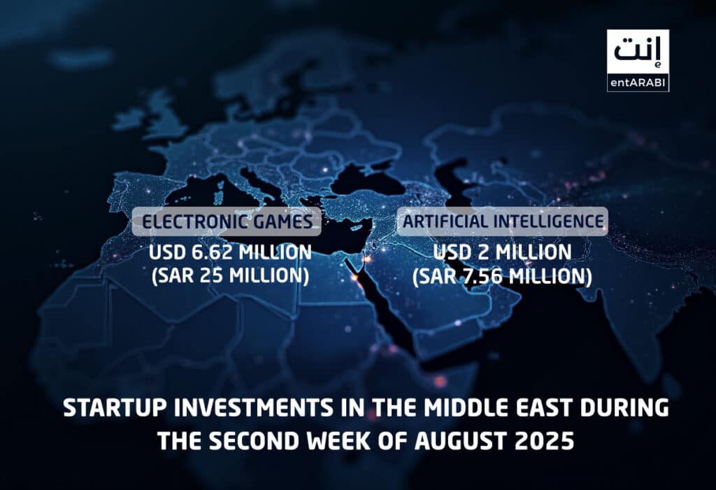 During the second week of August 2025 (August 10–16), the Middle East and Arab region witnessed a remarkable wave of activity in the venture capital and acquisitions landscape.