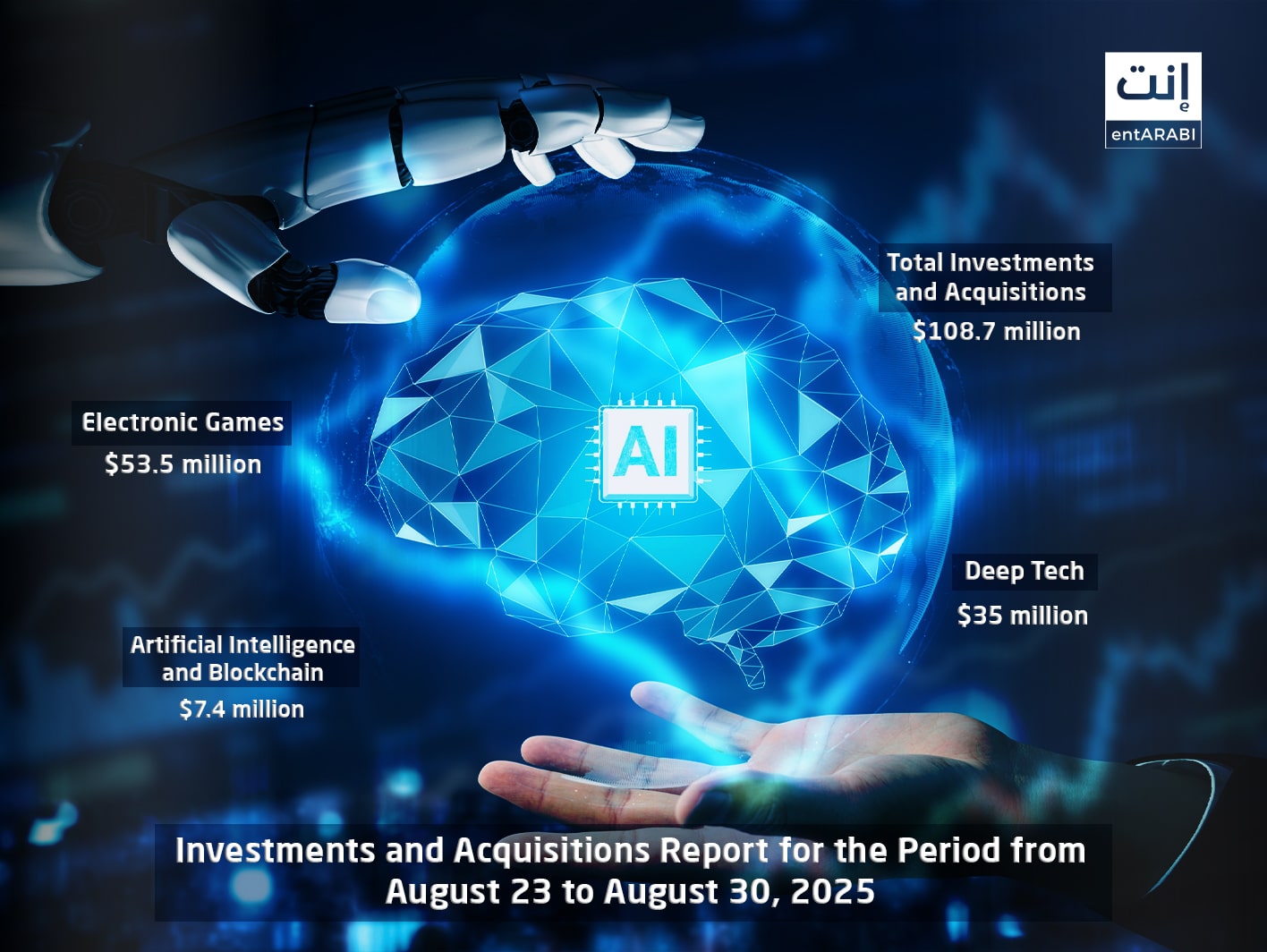 Between August 23 and 30, 2025, the startup ecosystem in the Middle East and North Africa witnessed a hot streak of deals.