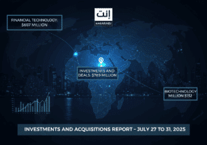 Between July 26 and 31, 2025, announced startup investments and acquisitions totaled $789 million, with the lion’s share going to the fintech sector, followed by biotech and AI-driven logistics technologies.