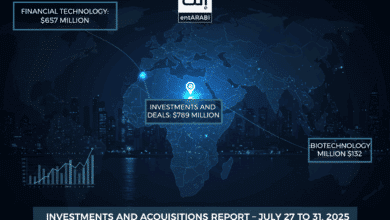 Between July 26 and 31, 2025, announced startup investments and acquisitions totaled $789 million, with the lion’s share going to the fintech sector, followed by biotech and AI-driven logistics technologies.