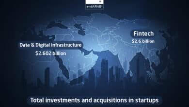 The Middle East witnessed accelerated activity in startup investments and acquisitions during the week of September 14–22, 2025, driven by major deals in fintech and digital infrastructure.