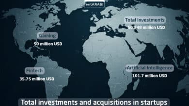 Startups in the Middle East and North Africa witnessed remarkable activity in investments and acquisitions between September 21 and 28, 2025.