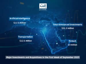 The first week of September 2025 showcased the ongoing momentum of startup investment across the Middle East and North Africa (MENA).
