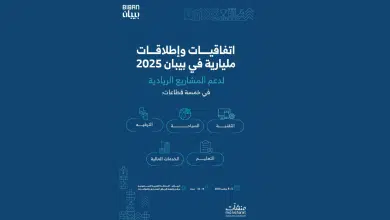 اتفاقيات وإطلاقات مليارية في ملتقى بيبان 2025