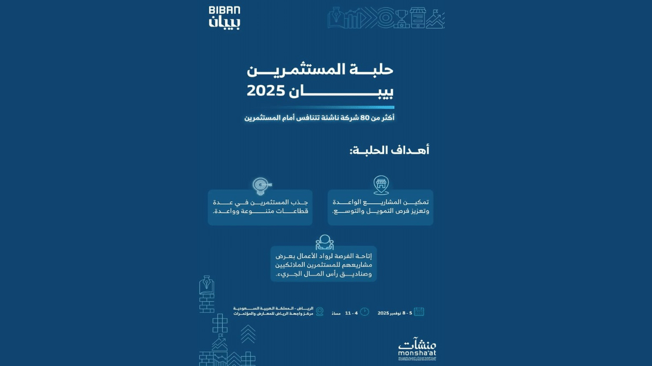 80 شركة ناشئة تتنافس على جذب المستثمرين ضمن فعاليات بيبان 2025