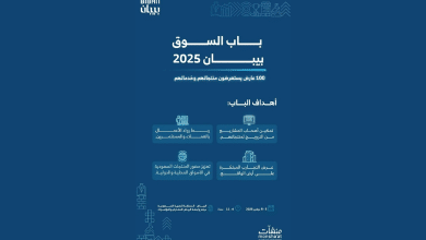 أكثر من 100 عارض محلي ودولي يشاركون في “بيبان 2025” عبر “باب السوق”