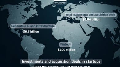 The second week of October 2025 witnessed a diverse wave of investment and acquisition activity across the Middle East, ranging from early-stage funding rounds to major government financing programs and large-scale international investments.
