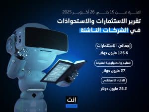 شهد الأسبوع الثالث من أكتوبر 2025 نشاطًا ملحوظًا في مشهد الاستثمار الجريء بالمنطقة العربية، مع تنفيذ عدد من الصفقات الاستراتيجية التي عكست استمرار زخم النمو في قطاعات التكنولوجيا المالية، الذكاء الاصطناعي، والتقنيات المؤسسية.