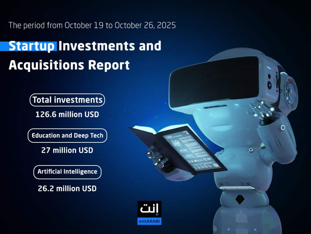 The third week of October 2025 witnessed significant activity in the Arab region’s venture capital landscape, marked by a series of strategic deals that reflected the sustained growth momentum across fintech, artificial intelligence, and enterprise technology sectors.