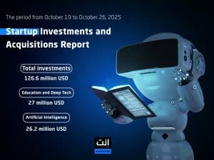 The third week of October 2025 witnessed significant activity in the Arab region’s venture capital landscape, marked by a series of strategic deals that reflected the sustained growth momentum across fintech, artificial intelligence, and enterprise technology sectors.