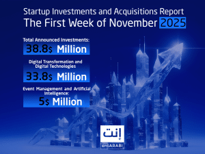 The first week of November 2025 witnessed notable investment activity in the Middle East and Arab startup ecosystem, with five funding and acquisition deals announced, totaling more than $43.8 million.