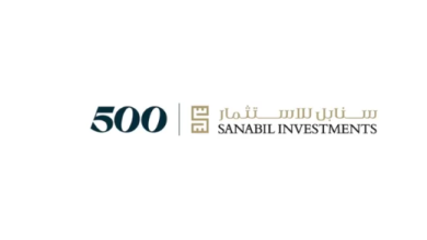  500 Global and Sanabil Investment have selected nine startups to join the 10th batch of the Sanabil Accelerator by 500 Global, as part of their ongoing support for entrepreneurial ventures, particularly in sectors such as Artificial Intelligence, Cybersecurity, Data Infrastructure, E-commerce, and FinTech.
