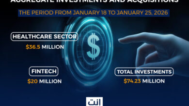 The Middle East and Africa witnessed a clear expansion in startup investment and acquisition activity during the fourth week of January, specifically from 18 to 25 January 2026, with a strong focus on fintech, health, and artificial intelligence sectors.