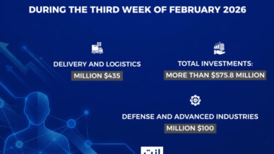 During the past week, specifically between February 8 and 15, the Middle East and Africa region witnessed notable momentum in startup investments and acquisitions, with total disclosed investments exceeding $575.8 million.